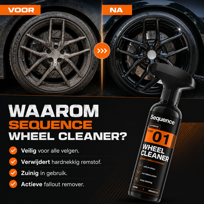 Aanbrengen van product